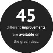 Renewable Energy - 45 different improvements