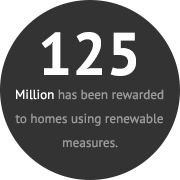 Renewable Energy - £125 Million rewarded